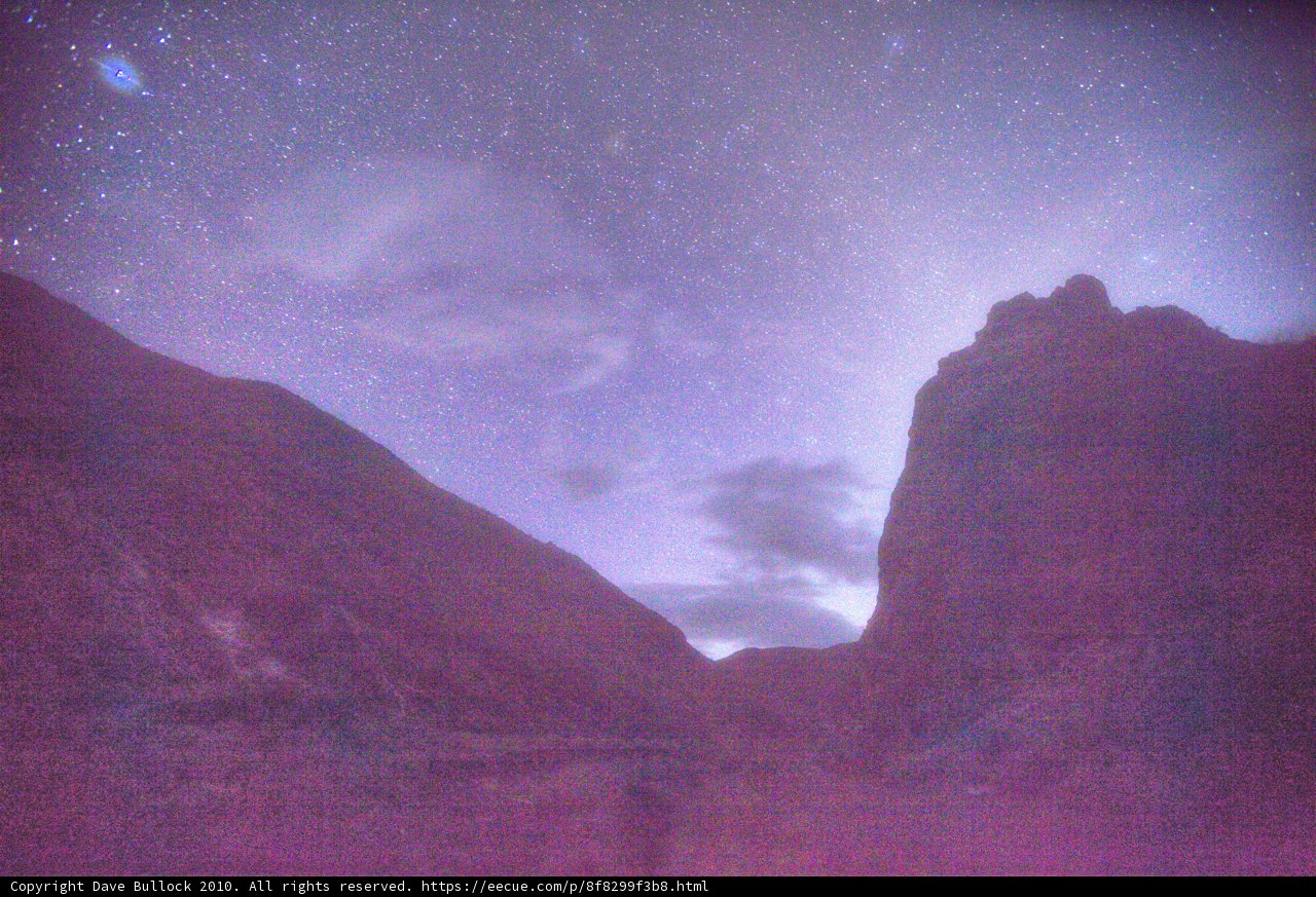 Starry Night Mountain