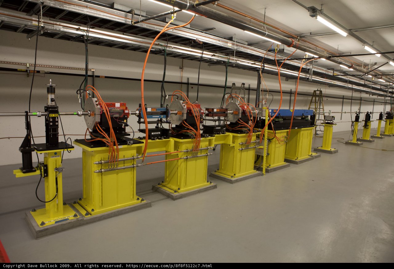 Inside the Factory
