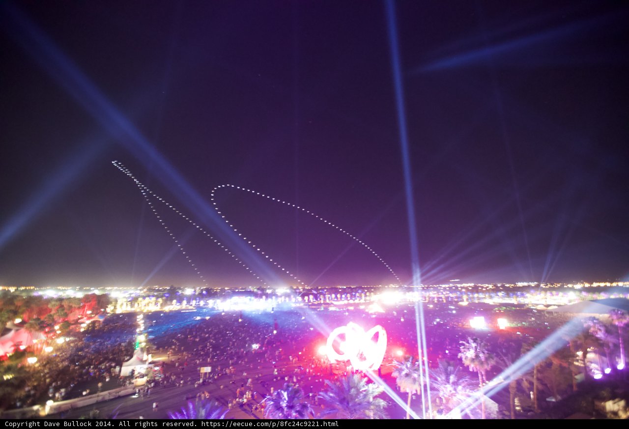 Electric Atmosphere at Coachella Music Festival