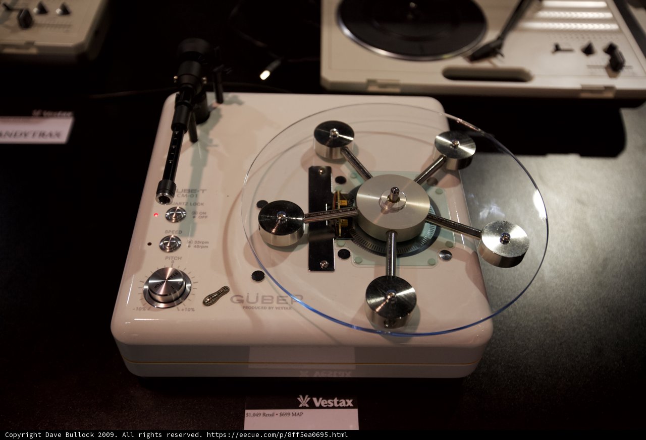 Retro Technology