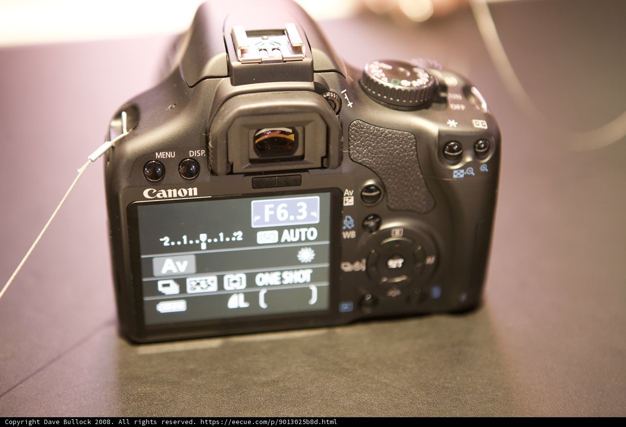 Cutting-Edge Camera Technology