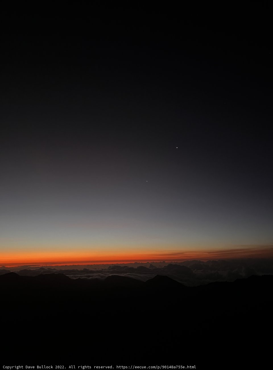 Sunset Over Mauna Kea