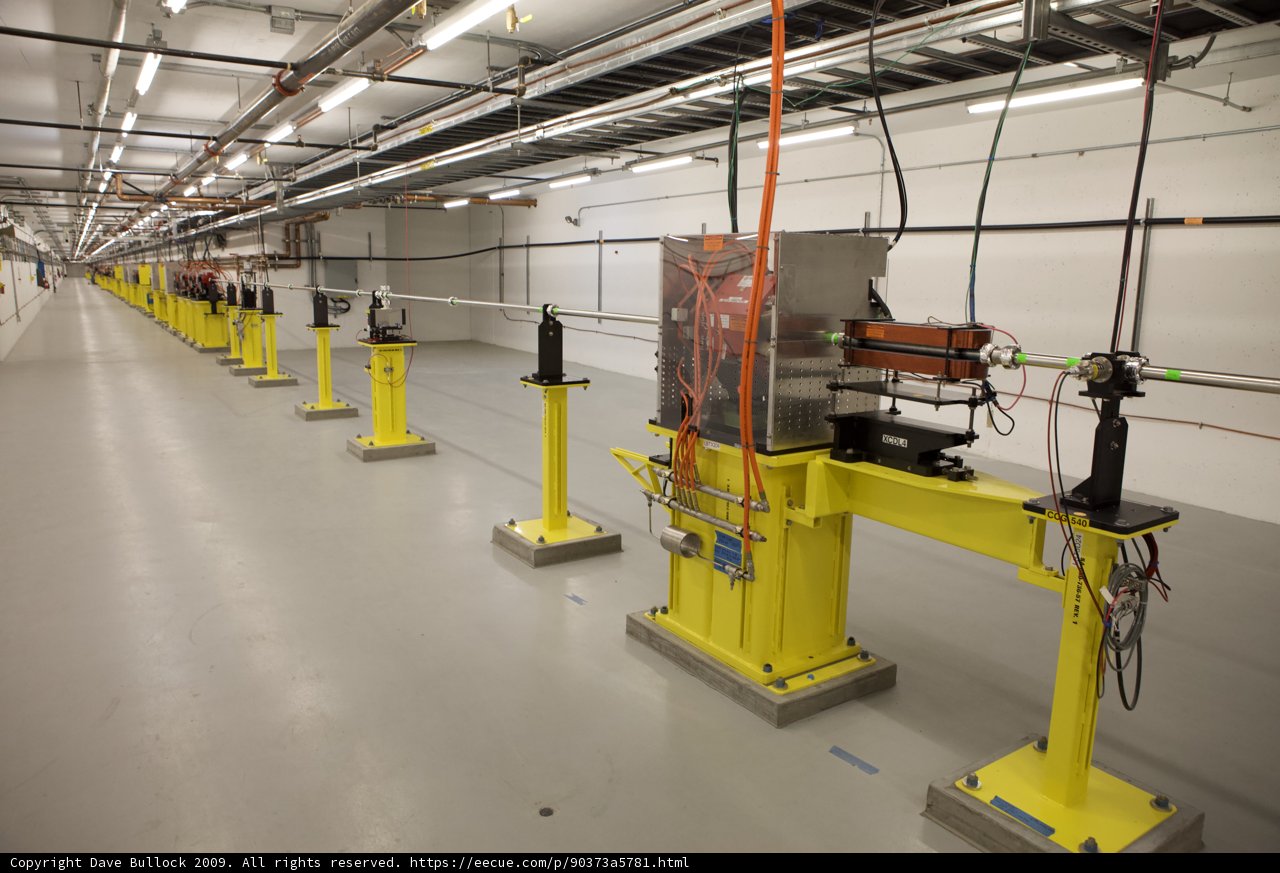 The Interior of a Factory Building