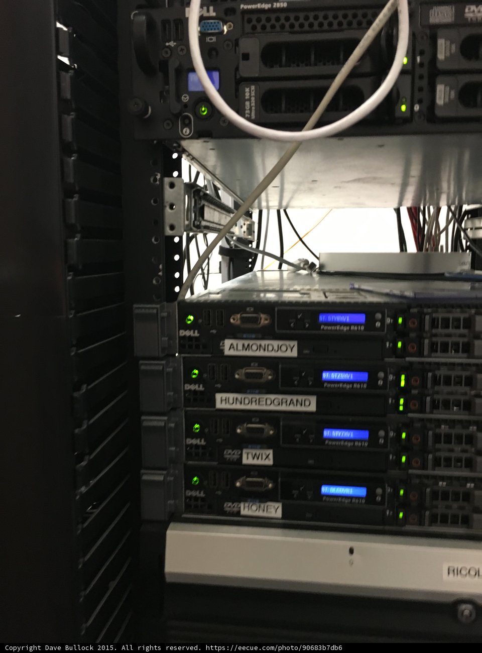 KVM Switch Setup