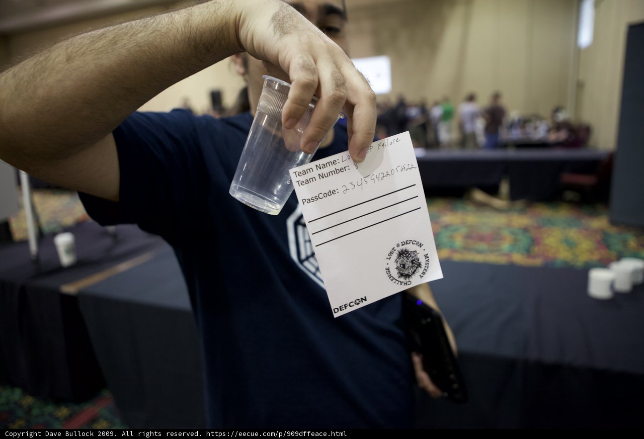 Document in Hand