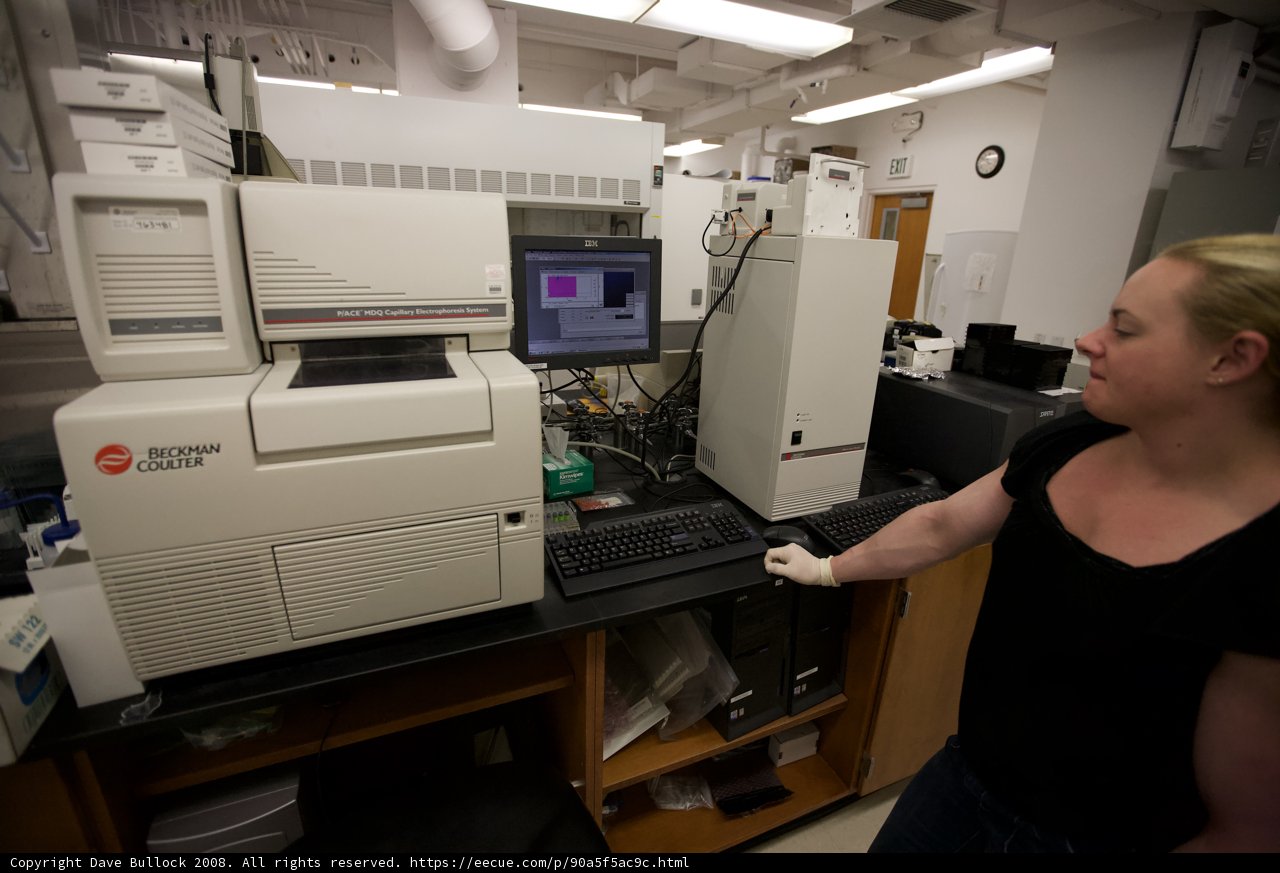 Investigating the Microscopic World