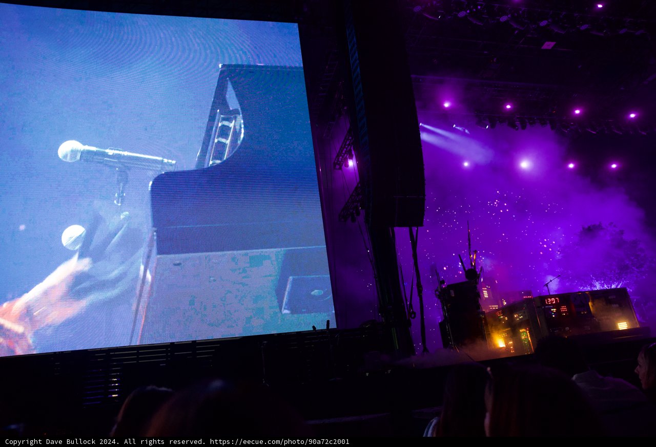 Under the Electric Sky: A Night at Coachella 2024