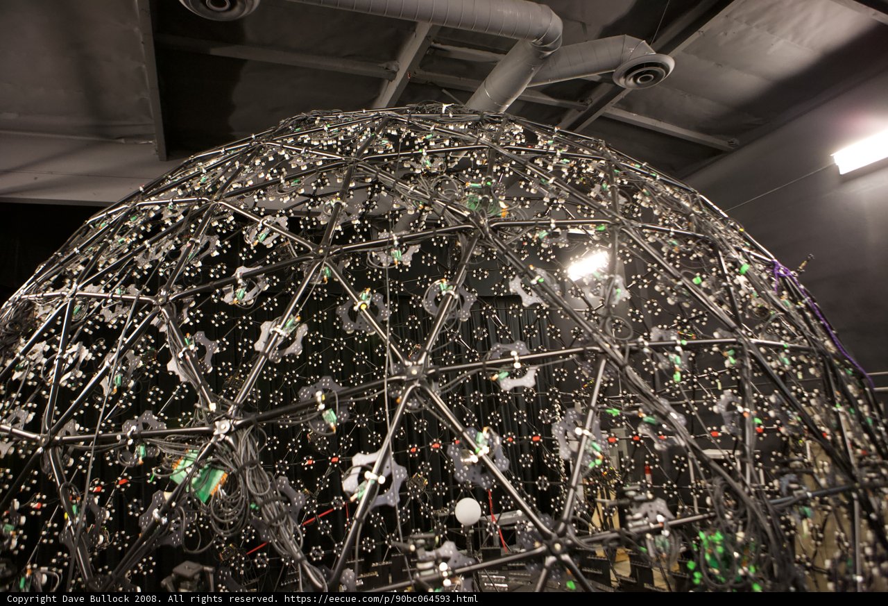 Illuminating the Sphere