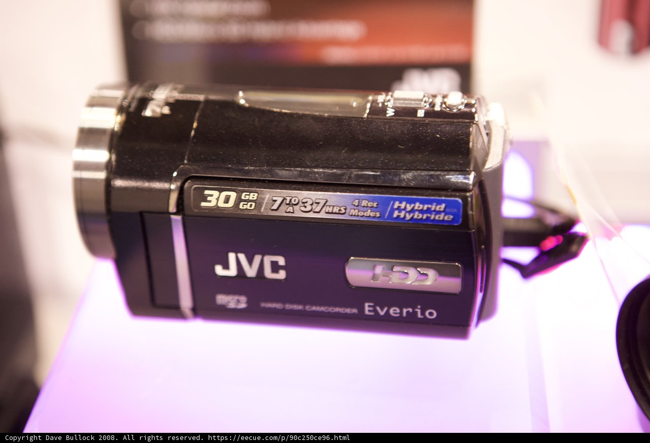 Cutting Edge Camera Technology