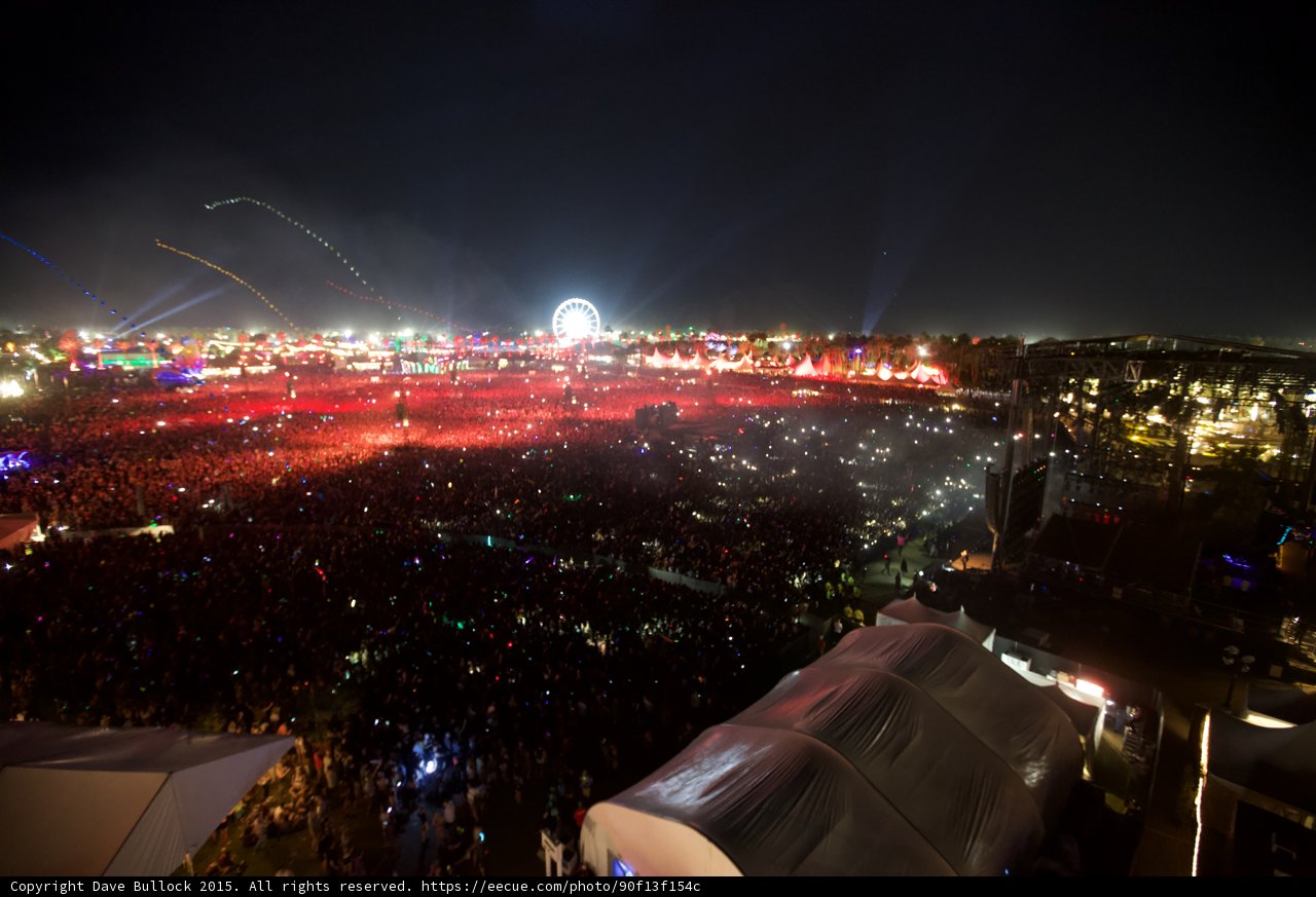 Urban Fireworks Extravaganza