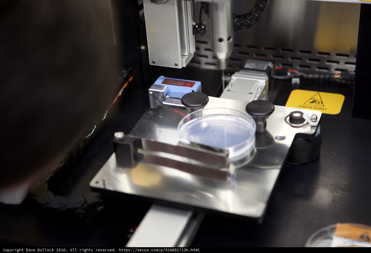 Manufacturing with Precision