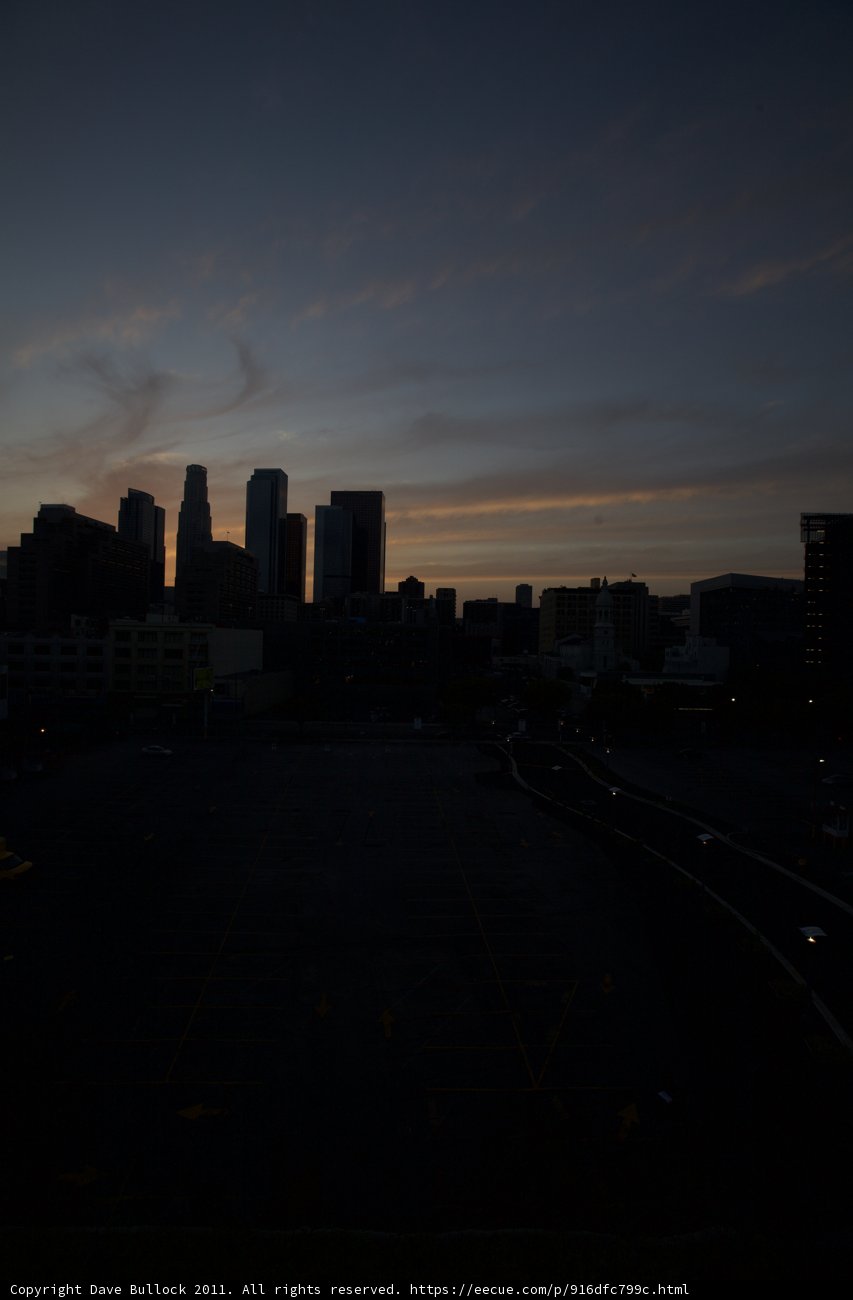 Sunset over the Metropolis