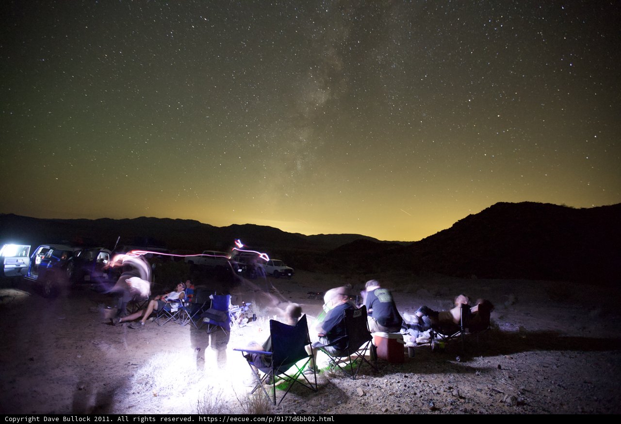 Under the Starry Sky