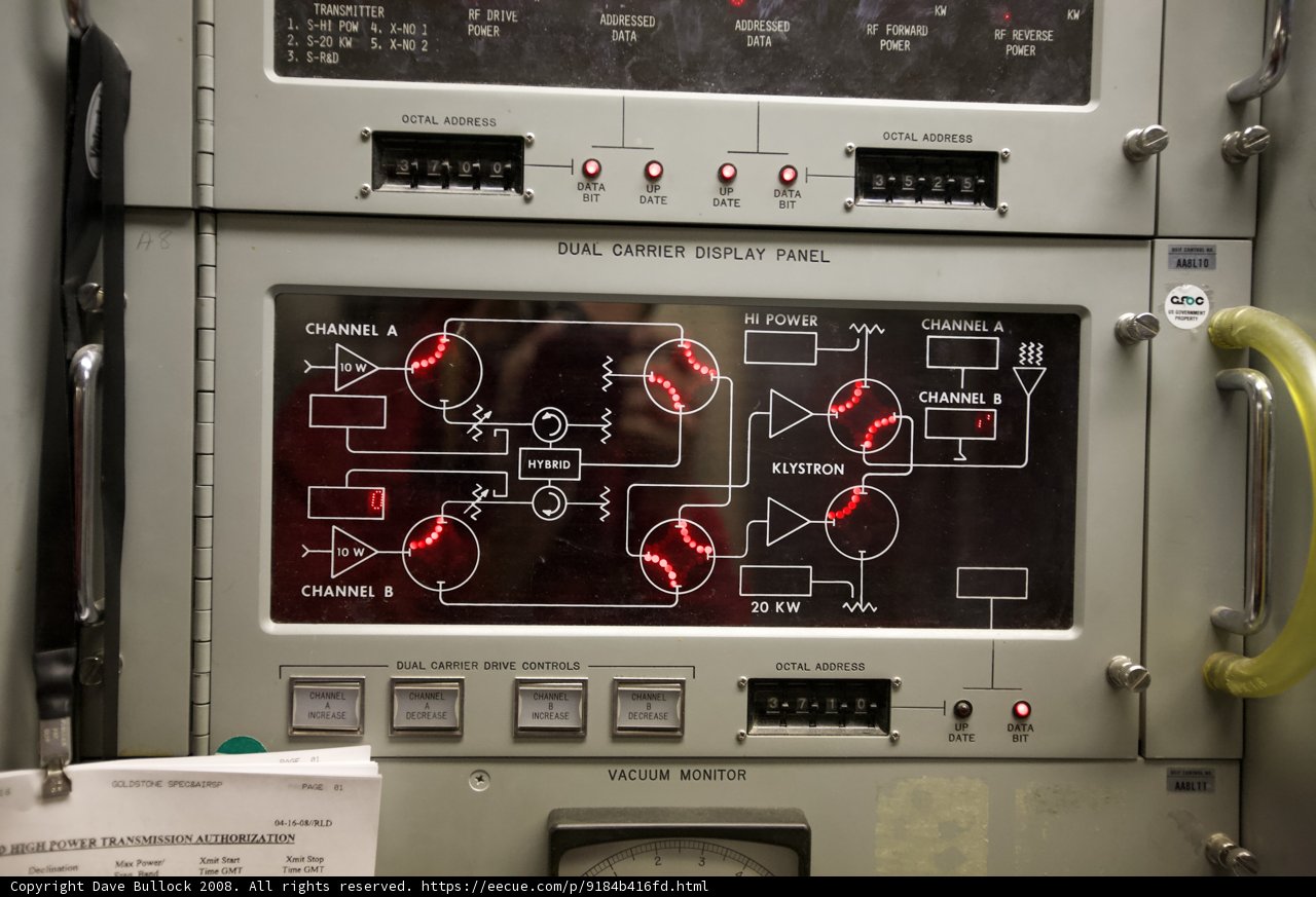 Red Light Control