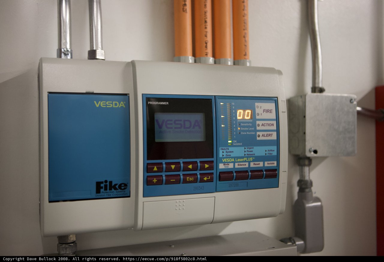 The Control Panel with Pipes