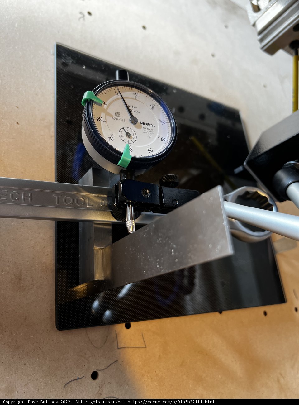 The Mounted Gauge