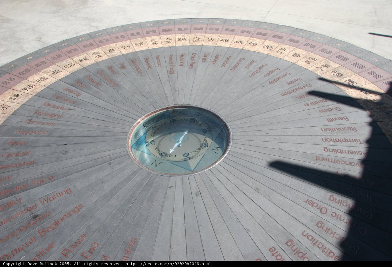 The Timekeeper's Sundial