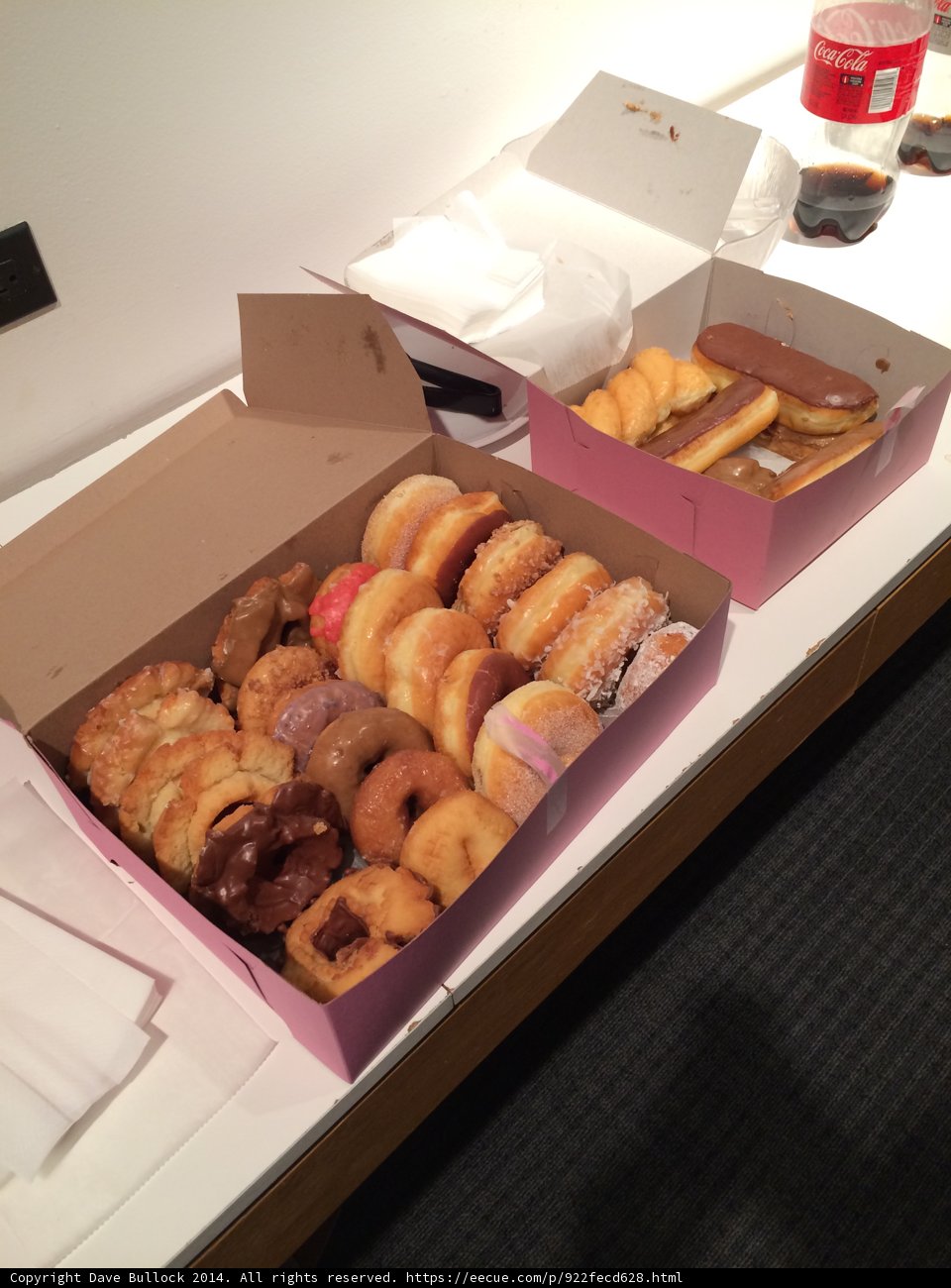 Sweet Delights