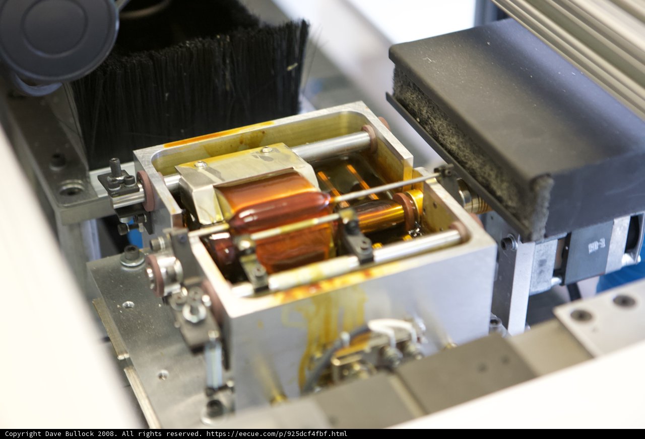 The Inner Workings of a Machine