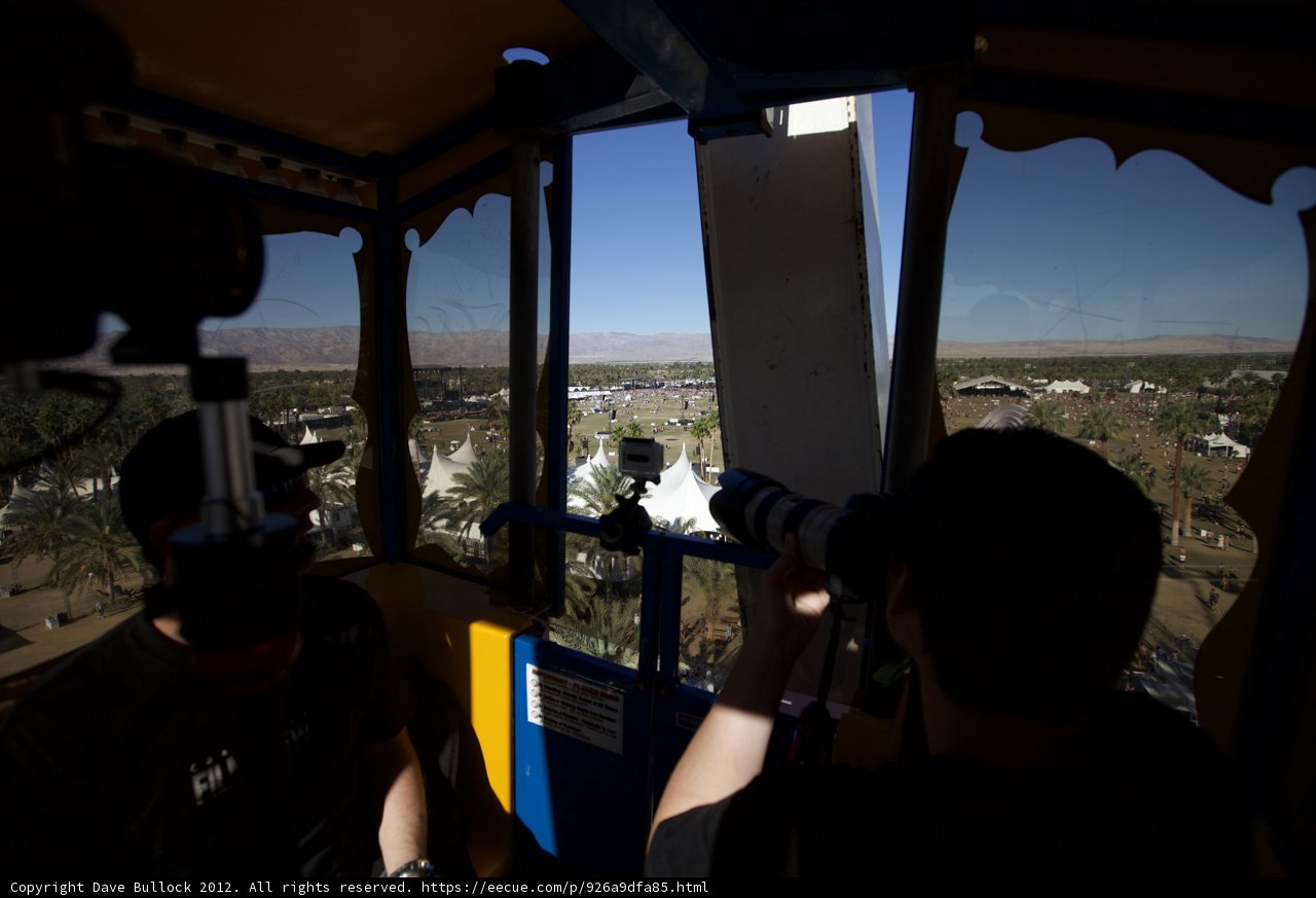 Capturing the View