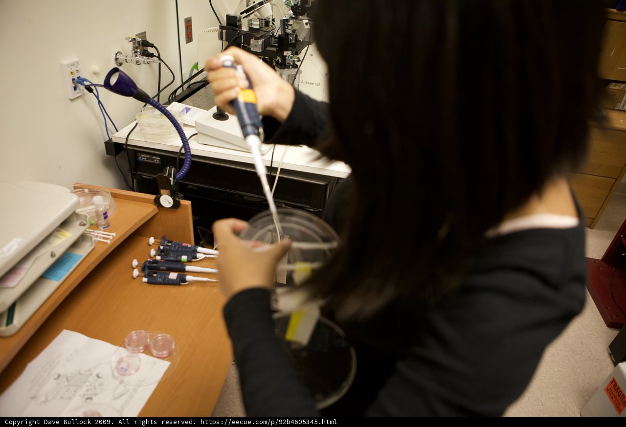 Measuring Liquid in the Lab