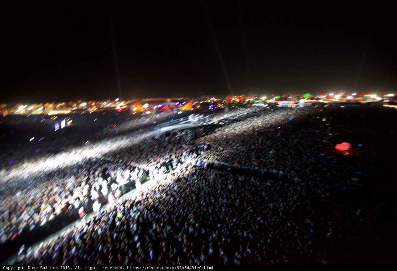 Lights, Crowd, Action: A Night to Remember at Coachella