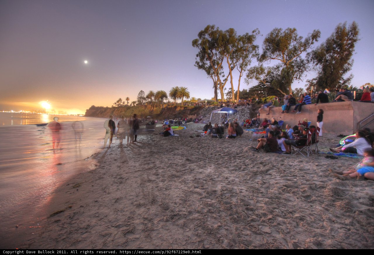 Sunset Beach Crowd