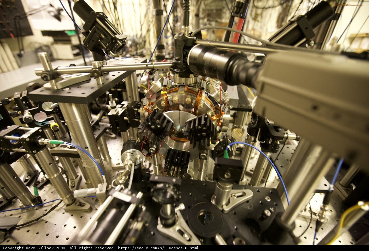 The Intricate Machinery of Quantum Research