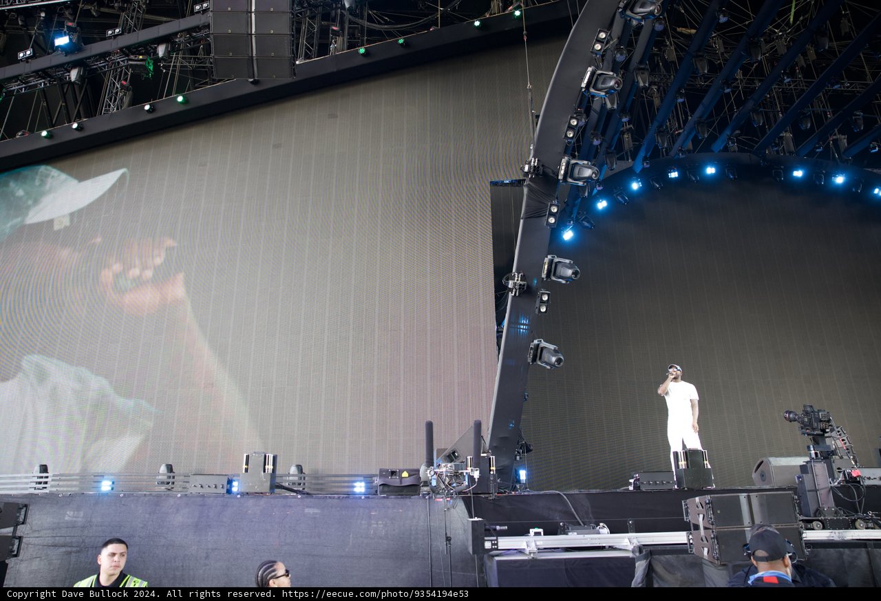 Electric Rhythms and Crowd Energy: Coachella 2024