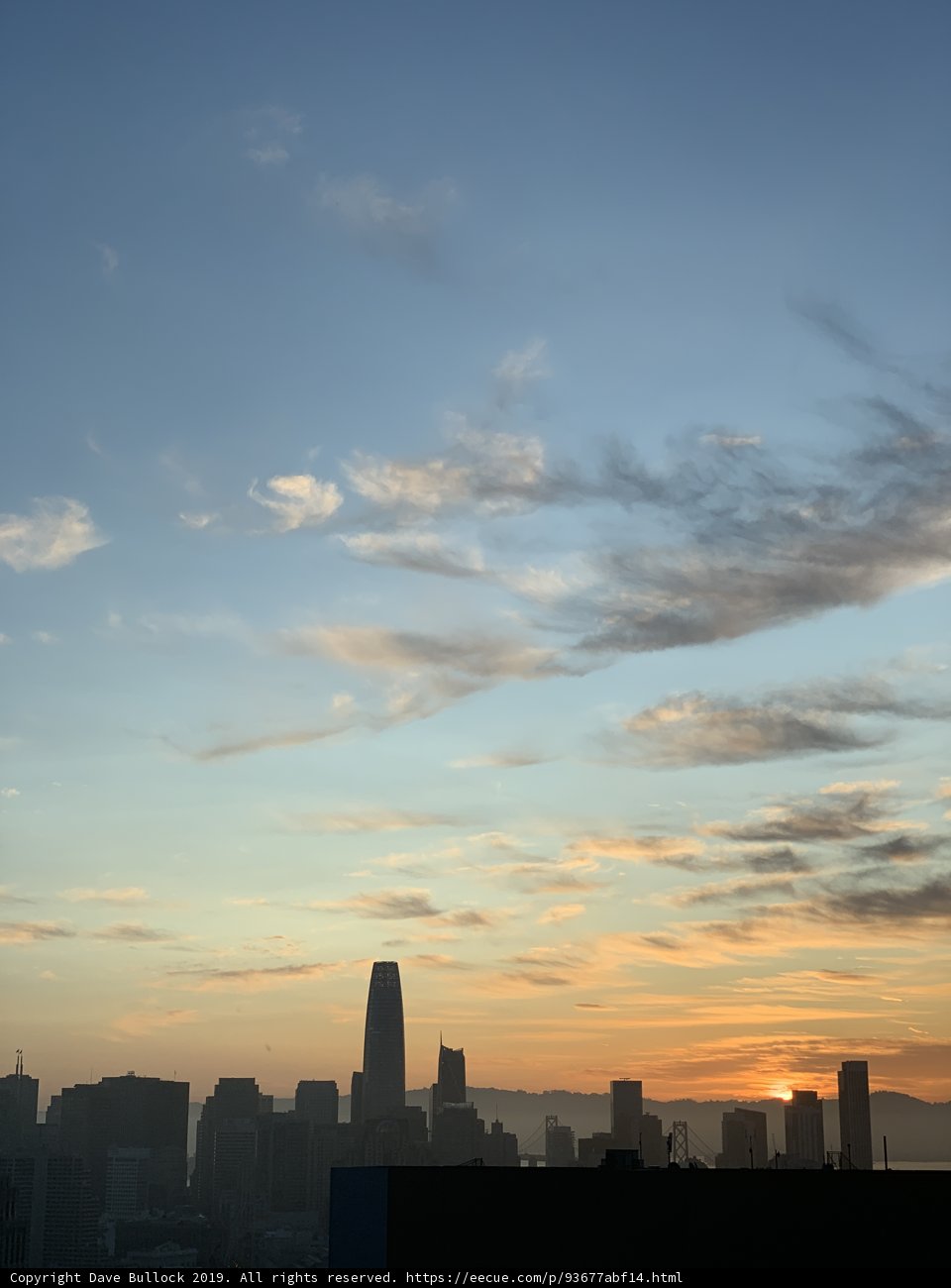 San Francisco Sunset Skyline