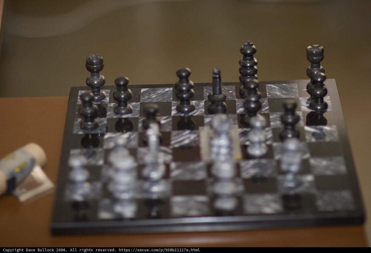 The Battle of Kings and Queens