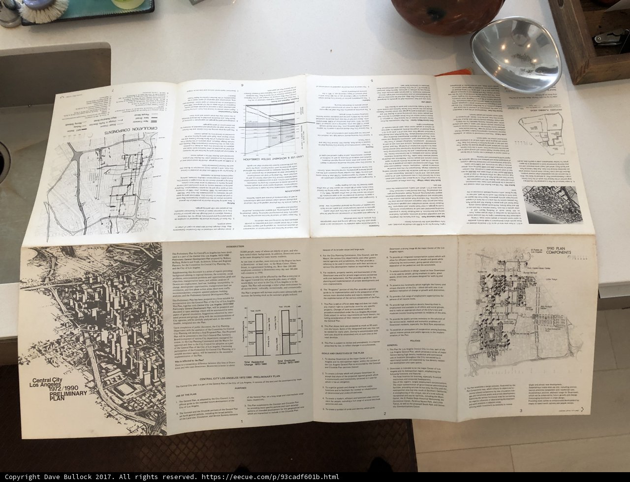 Navigation Reading