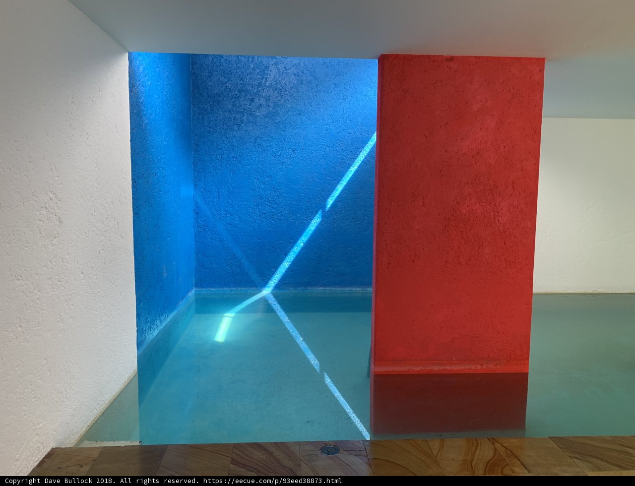 Contrasting Depths