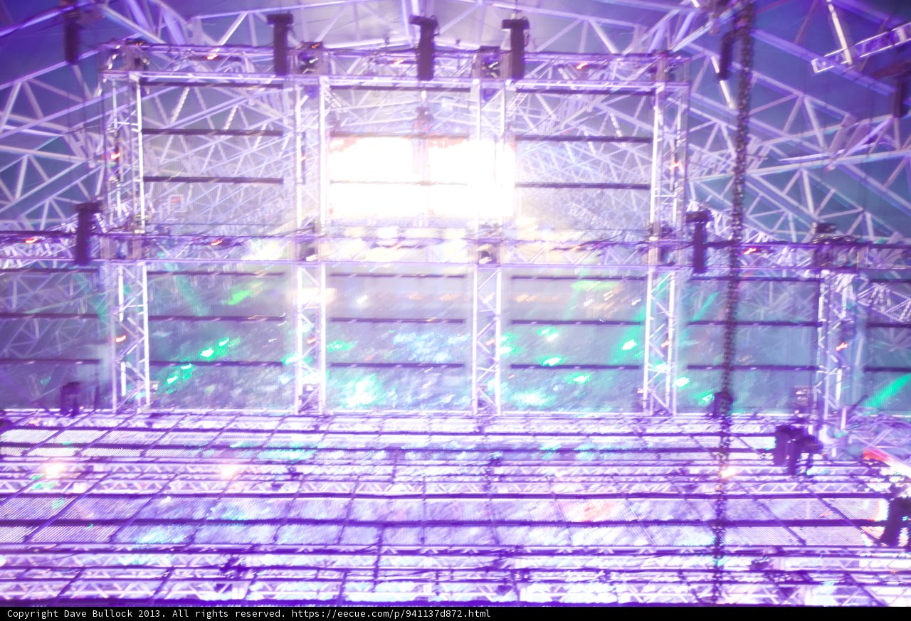 Lights and Energy on Stage