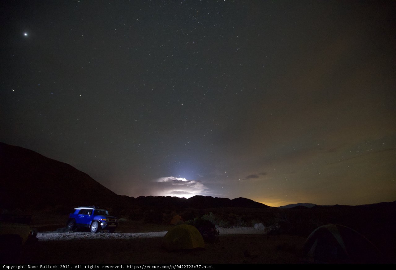 Desert Camping Under the Starry Sky