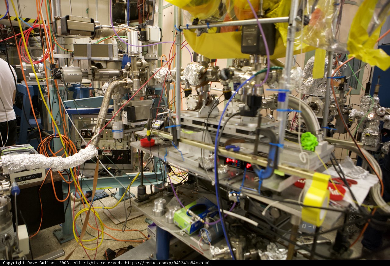 Innovating in the Lab