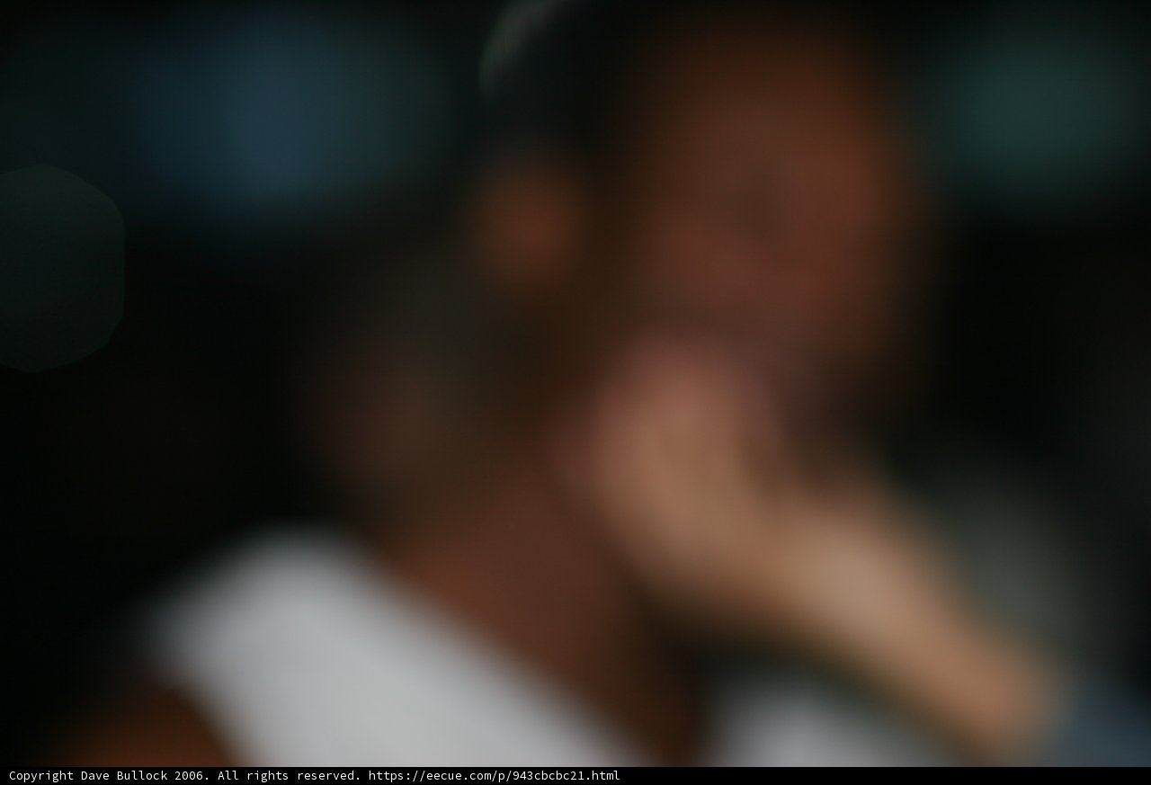 Covered Face