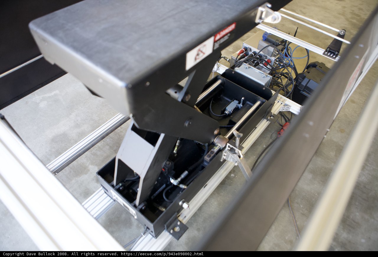 Building a Car with a State-of-the-Art Machine