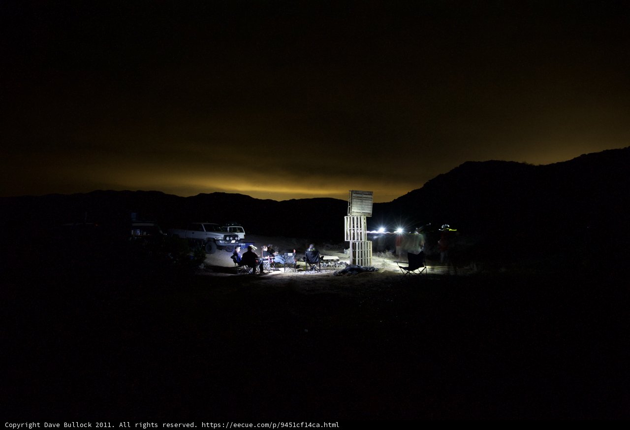 Night-time Campfire Gathering