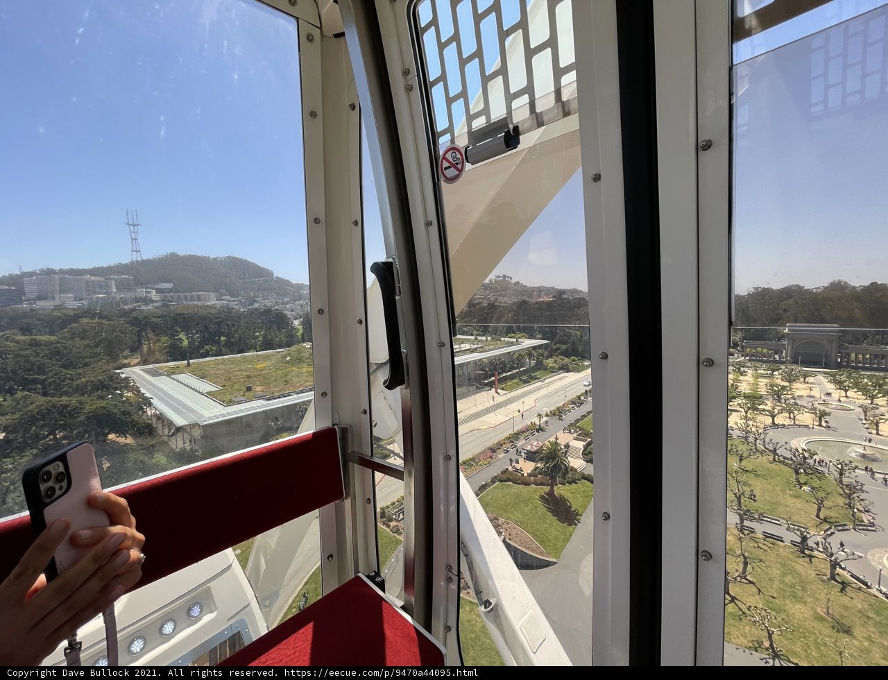 Capturing the Scenic View from Inside the Cable Car
