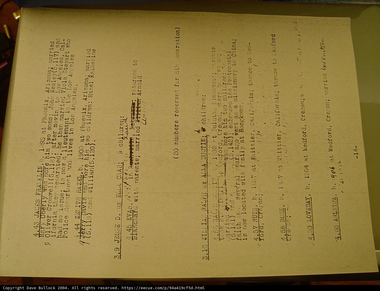 The Printed Document