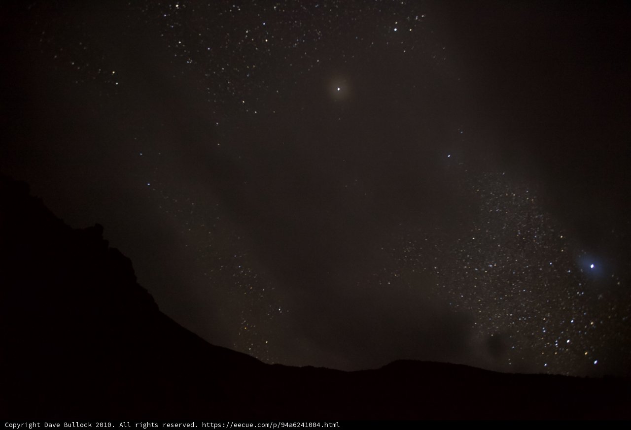Stargazing under the Aurora