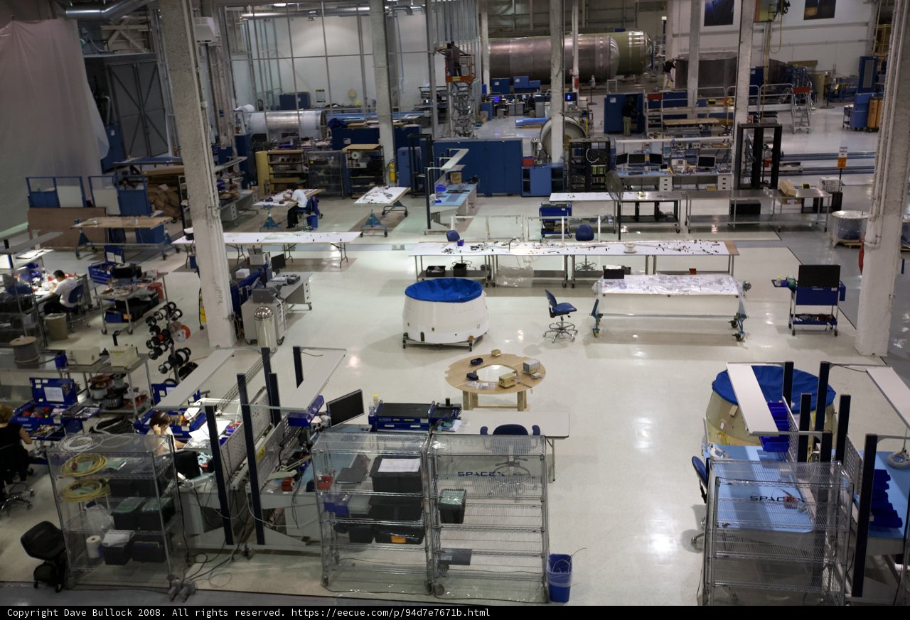 Inside the Busy Factory