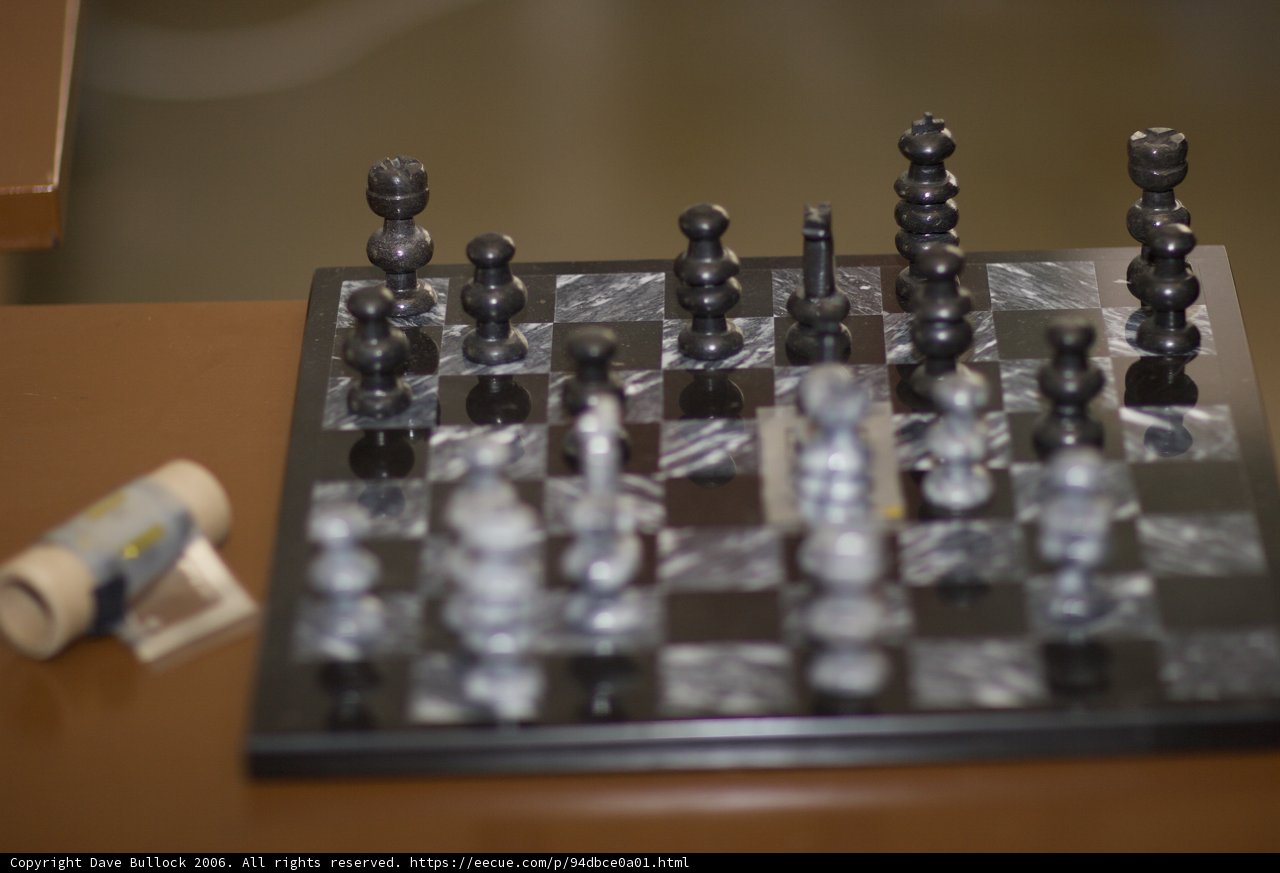 The Classic Game of Chess