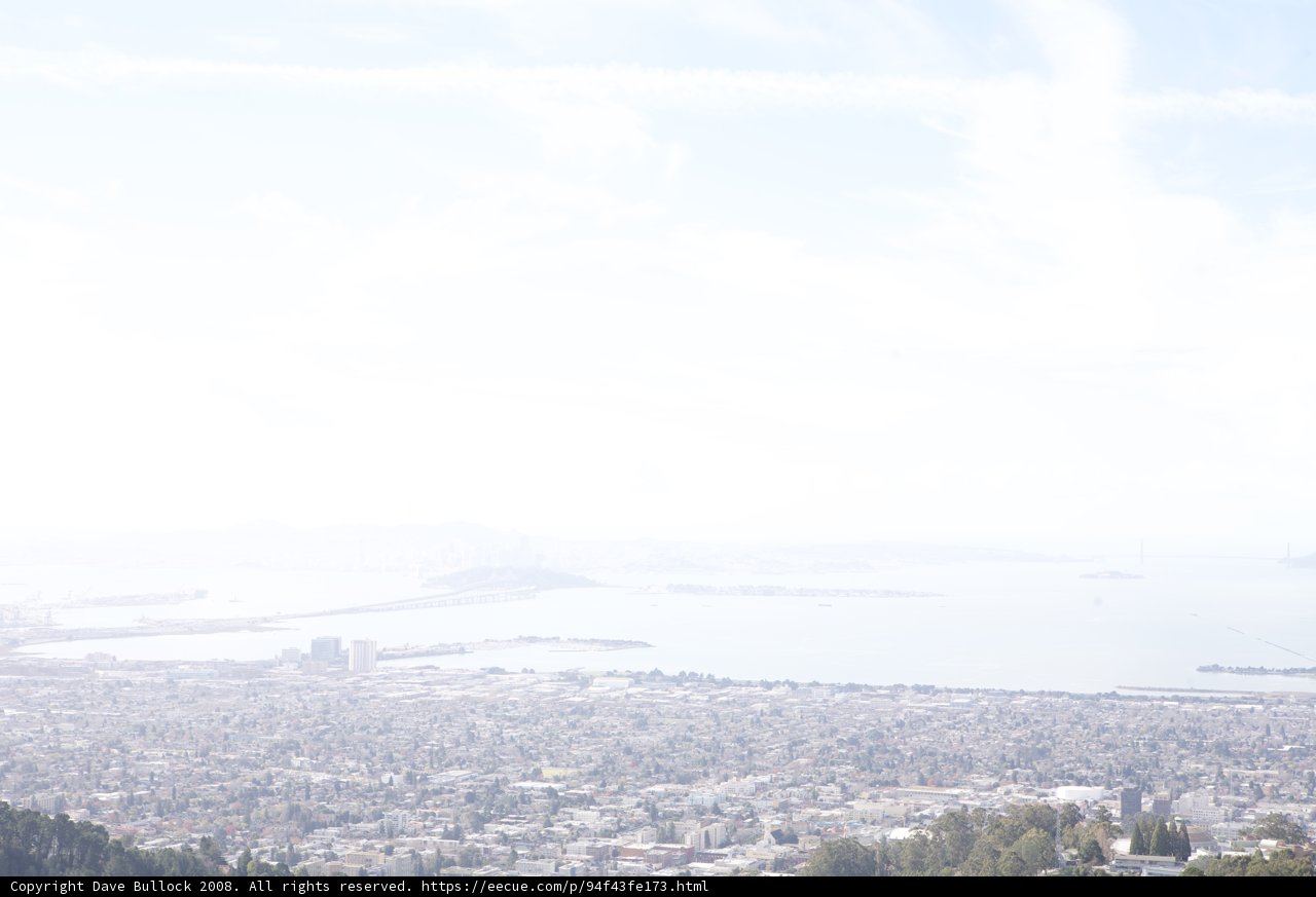 Kite-flying Man Enjoys View of Urban Metropolis