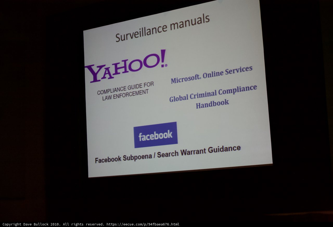 The Inner Workings of Big Tech Surveillance: Yahoo, Facebook, & Microsoft Revealed