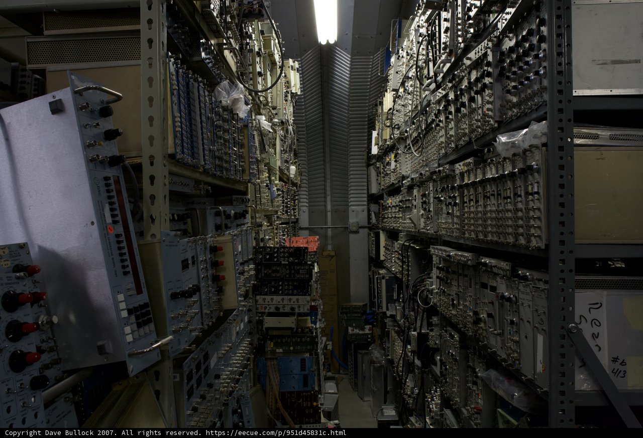 The Technological Wonderland