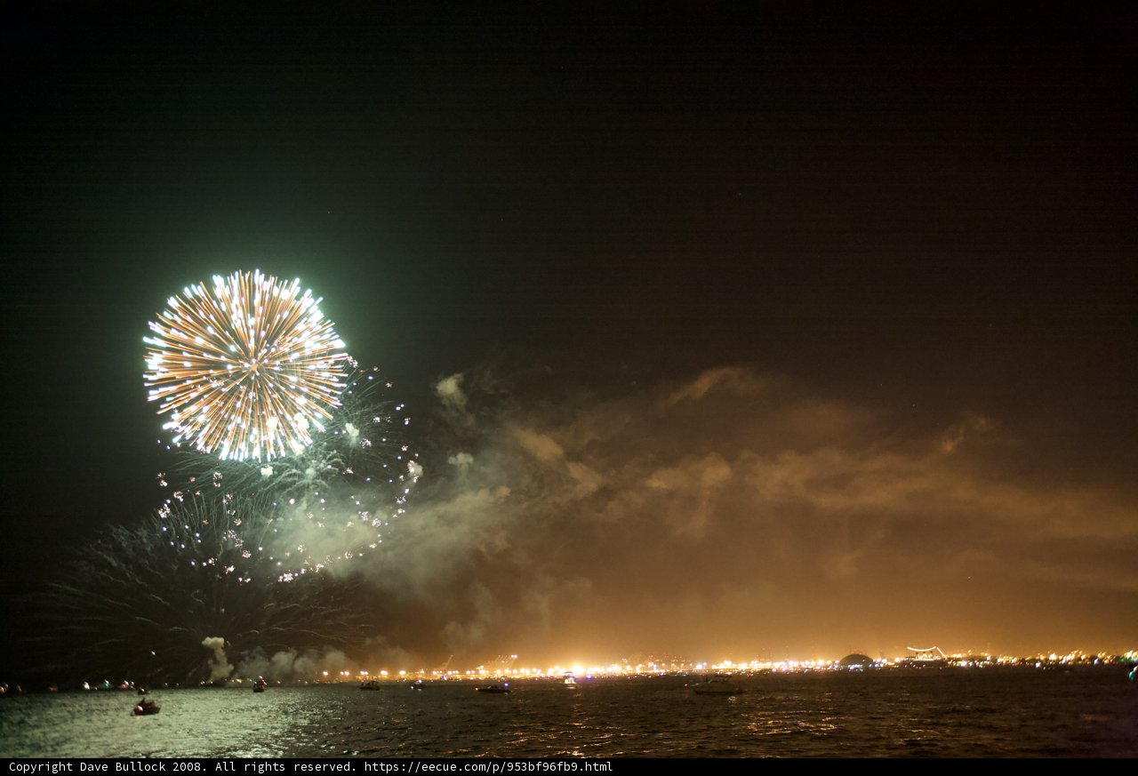 Independence Day Spectacular
