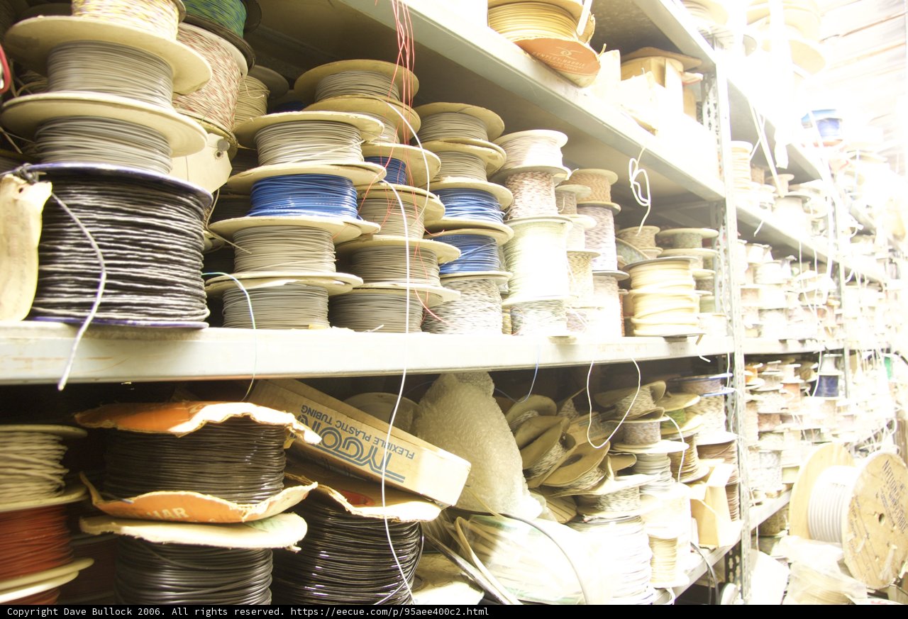 The Wired Warehouse
