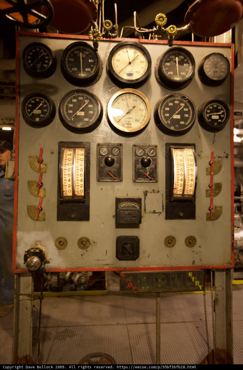Control Panel Chaos